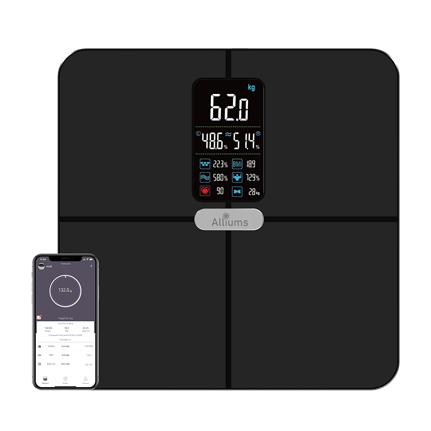 Weight Scales