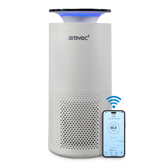 AROVEC Smart Plus True HEPA Air Purifier