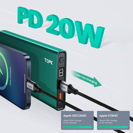 Fast Charging 10,000mAh Power Bank with USB-A & Type-C Ports 20W, Digital Battery Indicator Display